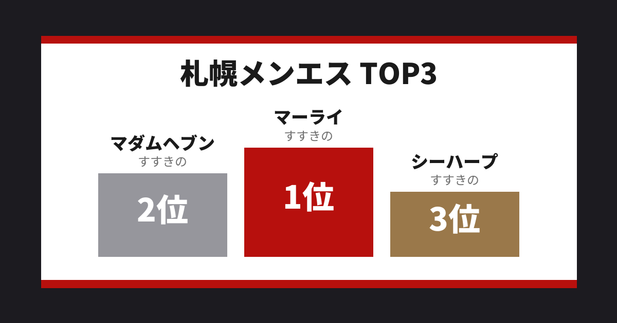 札幌メンズエステおすすめランキングTOP3(マーライ・マダムヘブン・シーハープ)